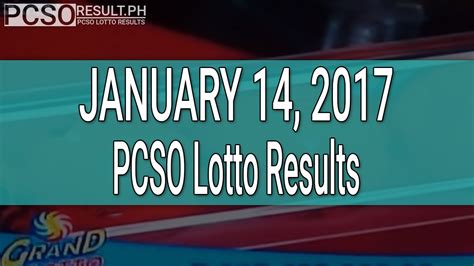 swertres result january 2017